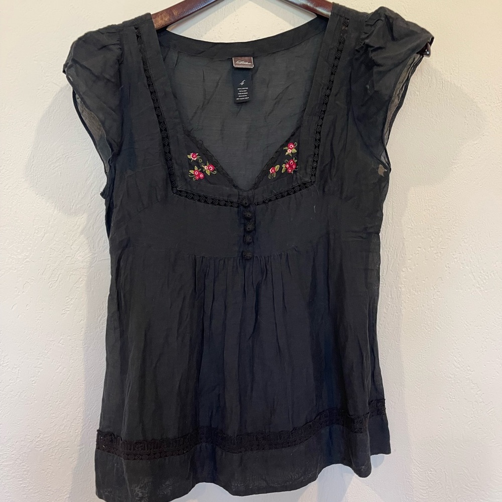 Anthropology top